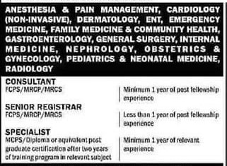 Indus Hospital Jobs