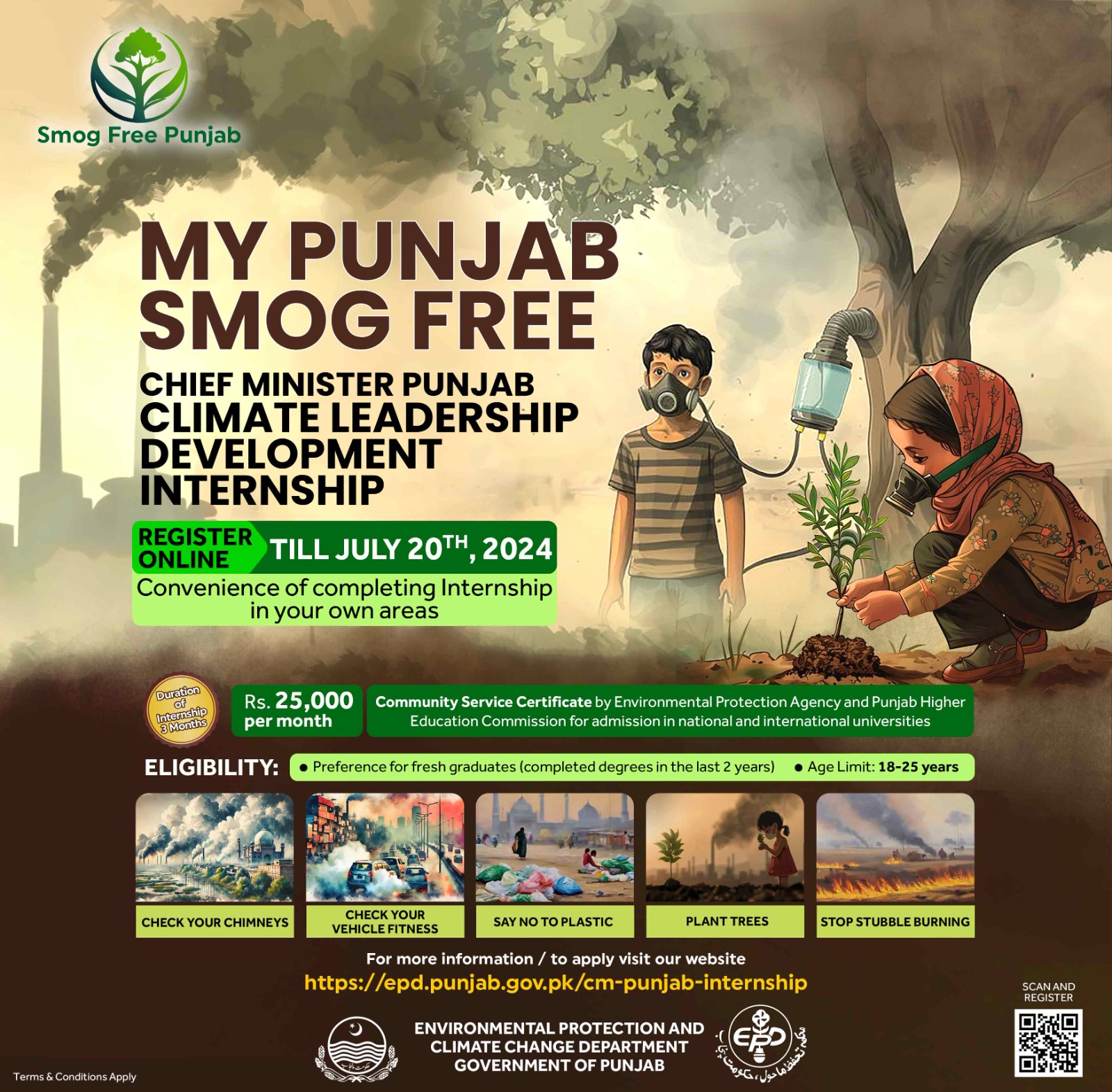 Internship Job for Agriculture Students in Environment Department Punjab