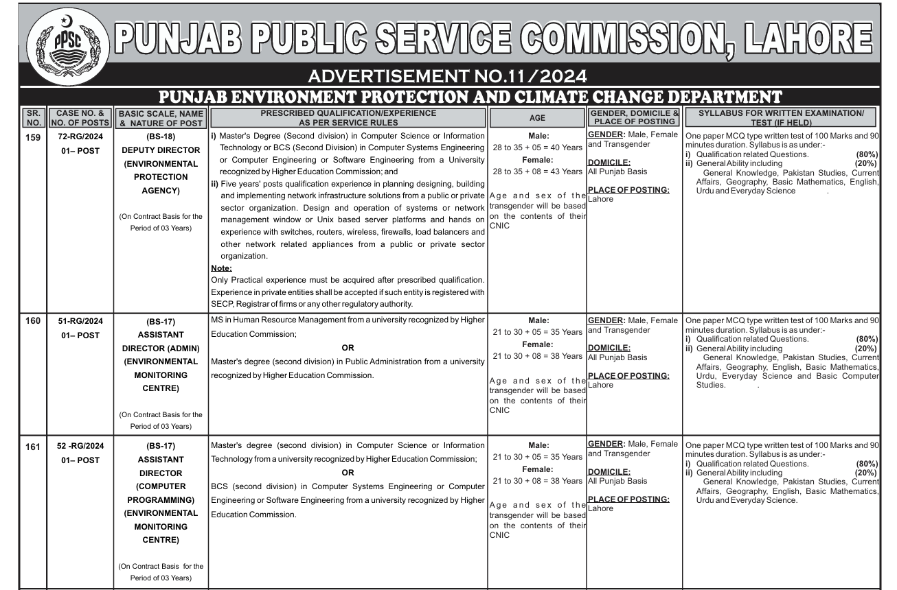 PPSC JOBS – PPSC Announces 45 New Jobs in Environment Department – PPSC JOBS